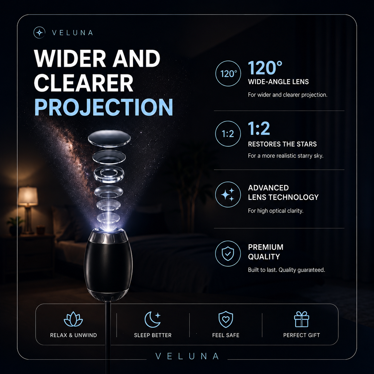 Veluna Sky Projector