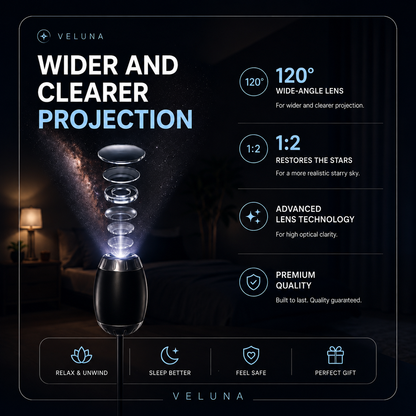 Veluna Sky Projector